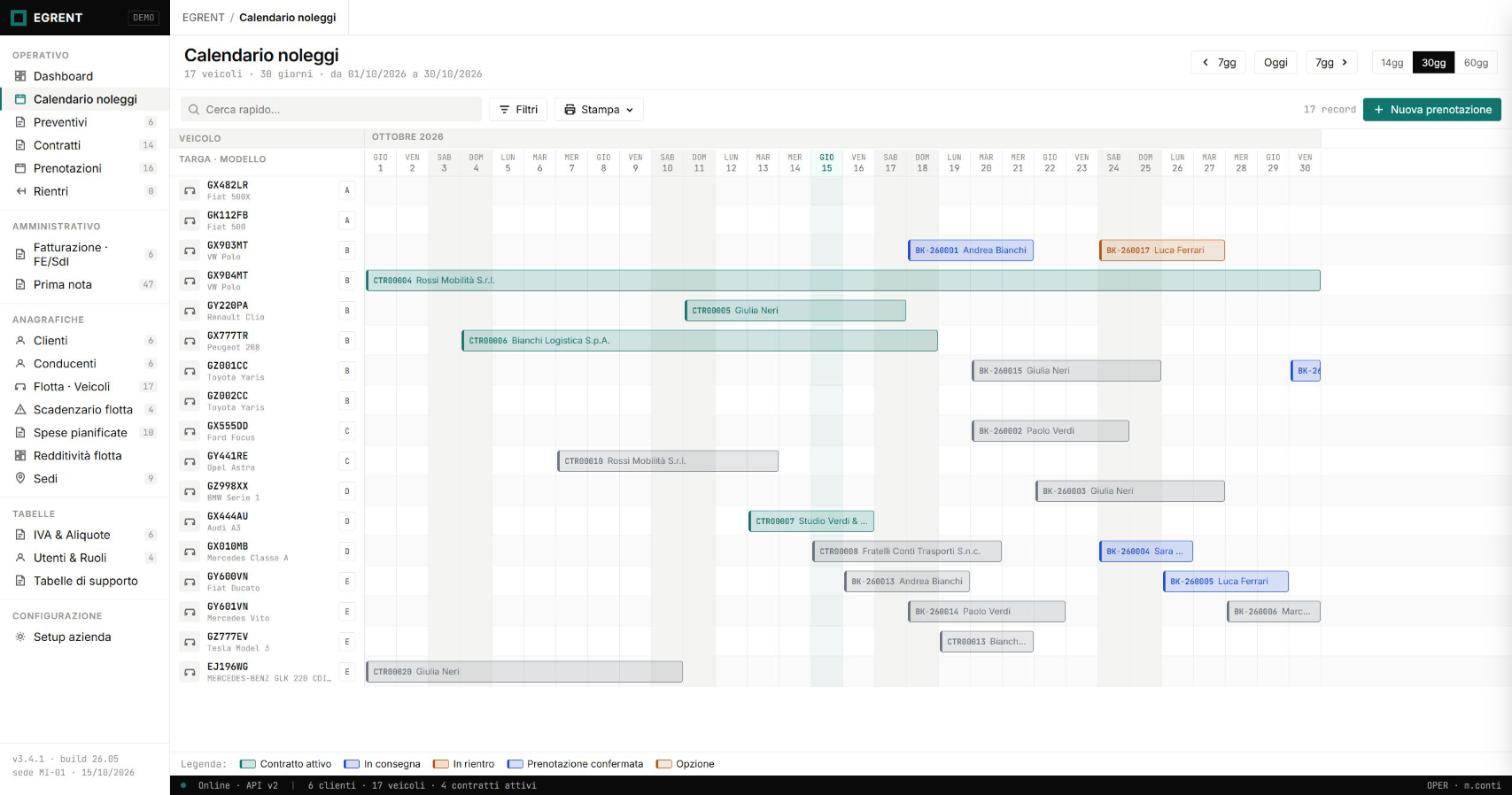Calendario noleggi